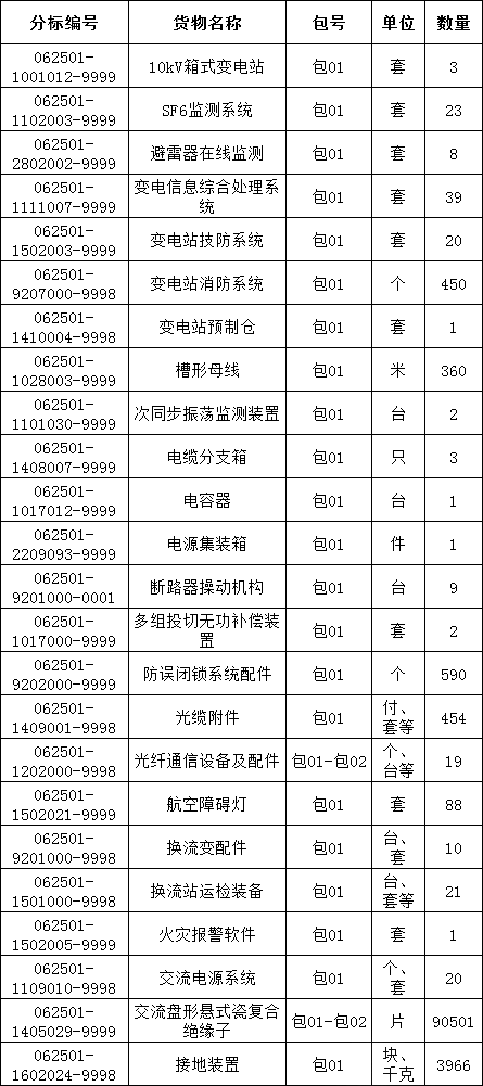 太阳成(tyc122cc-VIP认证集团)-Official Platform