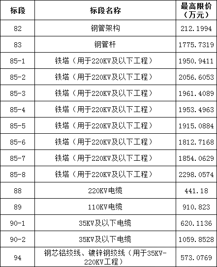 太阳成(tyc122cc-VIP认证集团)-Official Platform