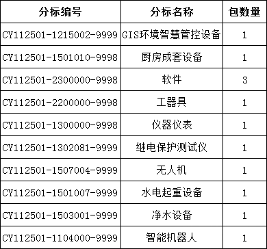 太阳成(tyc122cc-VIP认证集团)-Official Platform
