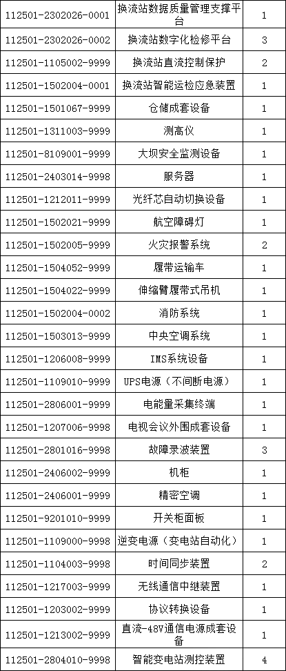 太阳成(tyc122cc-VIP认证集团)-Official Platform