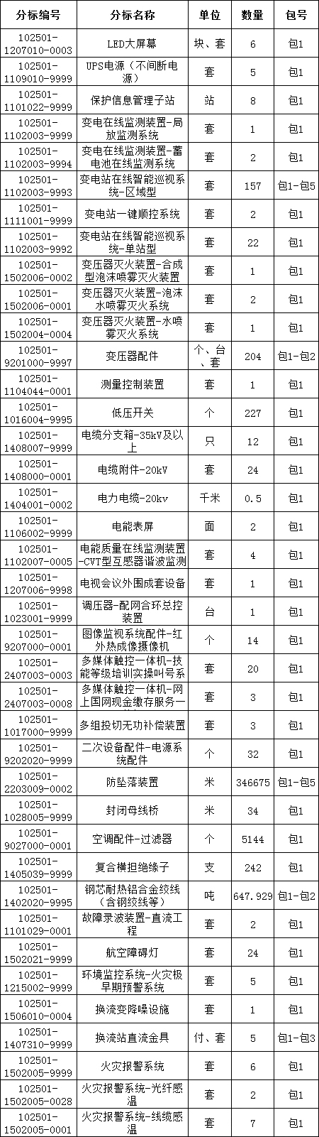 3a61d71de01f0070d5dfe368673e49ba 太阳成(tyc122cc-VIP认证集团)-Official Platform