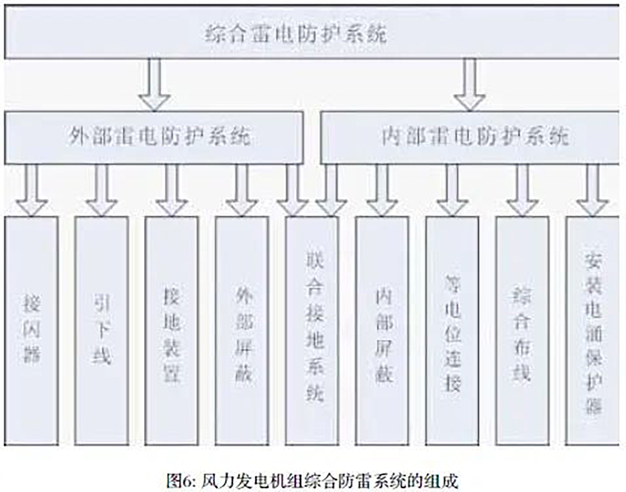 41bd7d02c3a2598a986b8c9056c5704f 太阳成(tyc122cc-VIP认证集团)-Official Platform