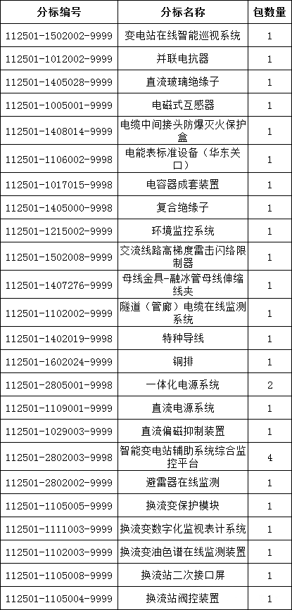 太阳成(tyc122cc-VIP认证集团)-Official Platform