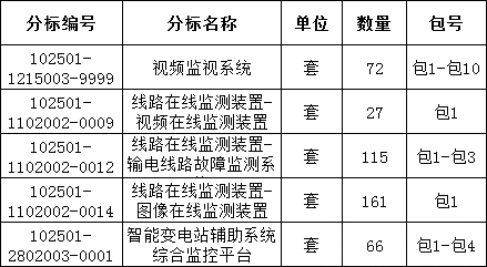 e7bdbb403ed93cb1d39a1d29b8ff784d 太阳成(tyc122cc-VIP认证集团)-Official Platform