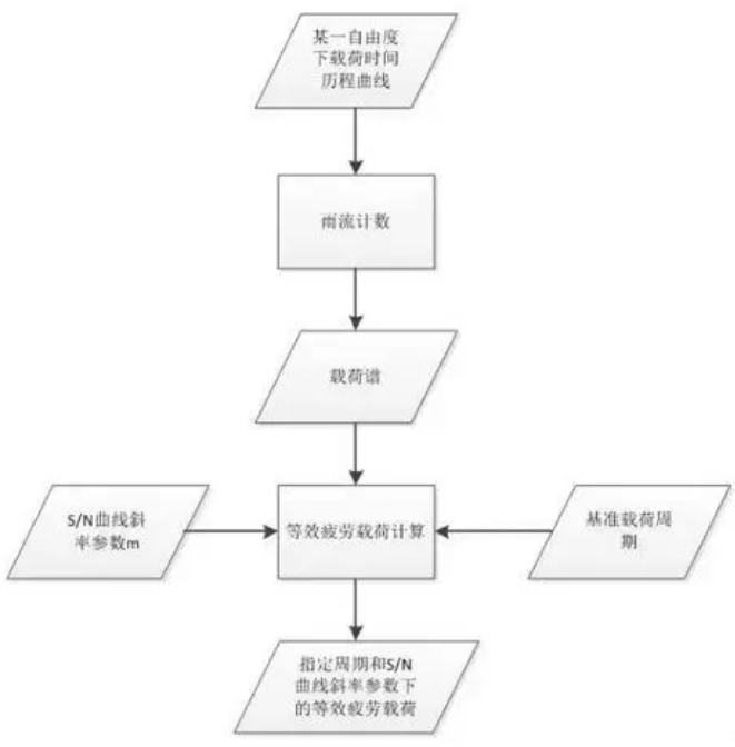 太阳成(tyc122cc-VIP认证集团)-Official Platform