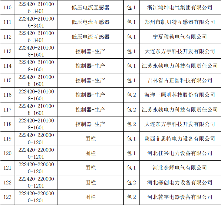 太阳成(tyc122cc-VIP认证集团)-Official Platform