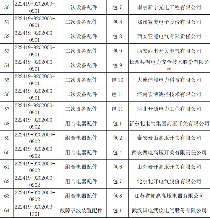 太阳成(tyc122cc-VIP认证集团)-Official Platform