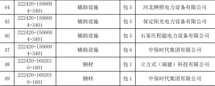 太阳成(tyc122cc-VIP认证集团)-Official Platform