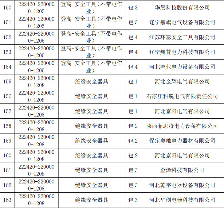 太阳成(tyc122cc-VIP认证集团)-Official Platform