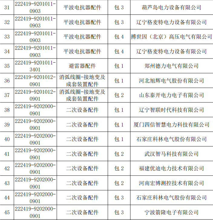 太阳成(tyc122cc-VIP认证集团)-Official Platform