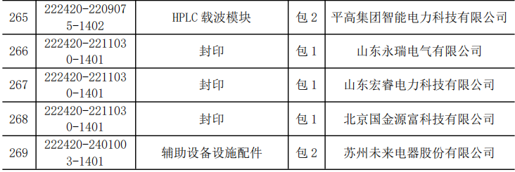 太阳成(tyc122cc-VIP认证集团)-Official Platform