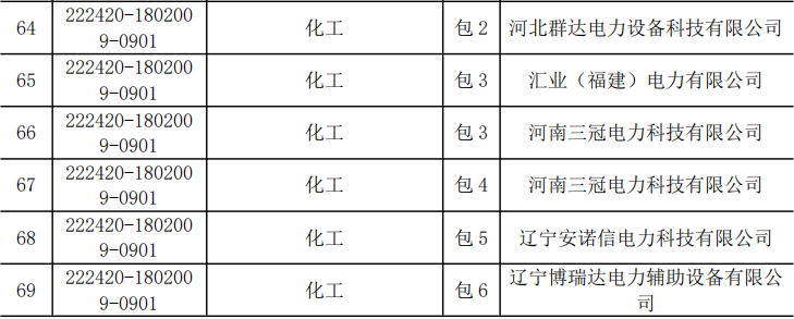 太阳成(tyc122cc-VIP认证集团)-Official Platform
