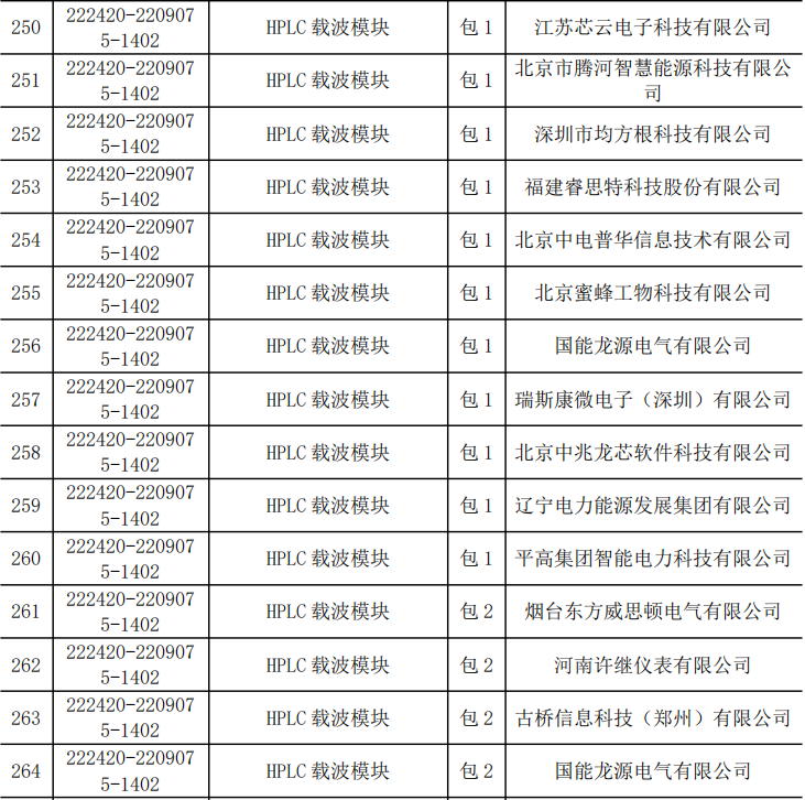太阳成(tyc122cc-VIP认证集团)-Official Platform