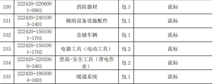 太阳成(tyc122cc-VIP认证集团)-Official Platform
