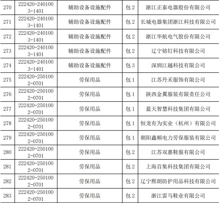太阳成(tyc122cc-VIP认证集团)-Official Platform