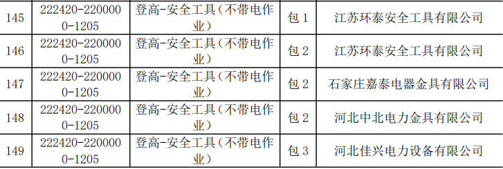 太阳成(tyc122cc-VIP认证集团)-Official Platform