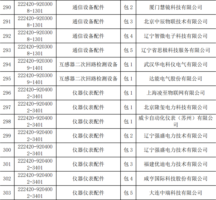 太阳成(tyc122cc-VIP认证集团)-Official Platform