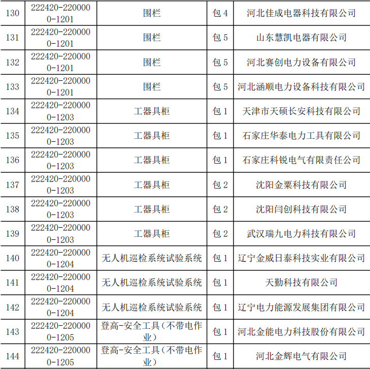 太阳成(tyc122cc-VIP认证集团)-Official Platform
