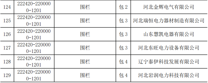 太阳成(tyc122cc-VIP认证集团)-Official Platform