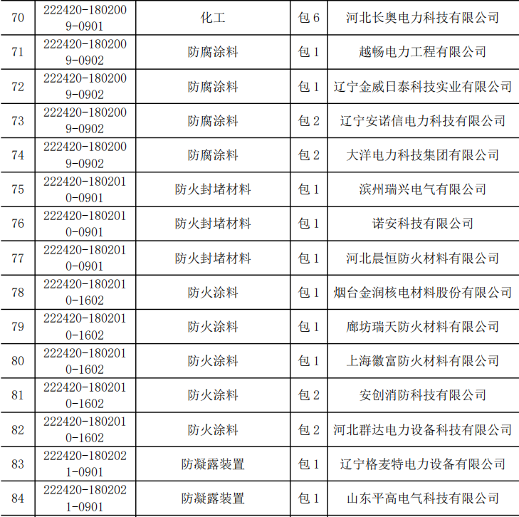 太阳成(tyc122cc-VIP认证集团)-Official Platform
