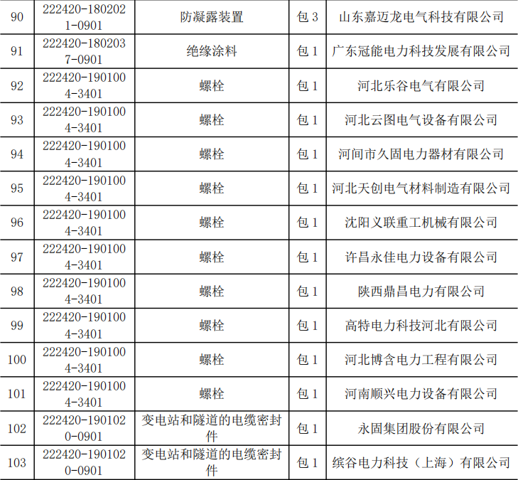 太阳成(tyc122cc-VIP认证集团)-Official Platform