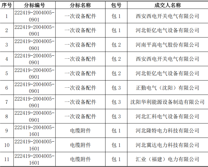 太阳成(tyc122cc-VIP认证集团)-Official Platform