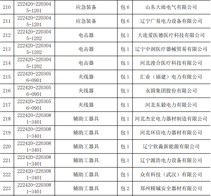 太阳成(tyc122cc-VIP认证集团)-Official Platform