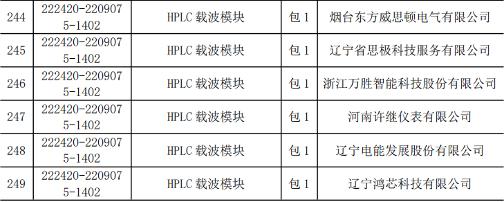 太阳成(tyc122cc-VIP认证集团)-Official Platform