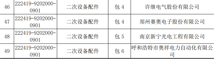 太阳成(tyc122cc-VIP认证集团)-Official Platform