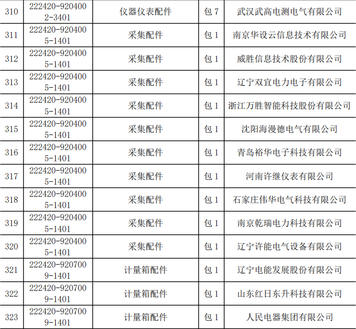 太阳成(tyc122cc-VIP认证集团)-Official Platform