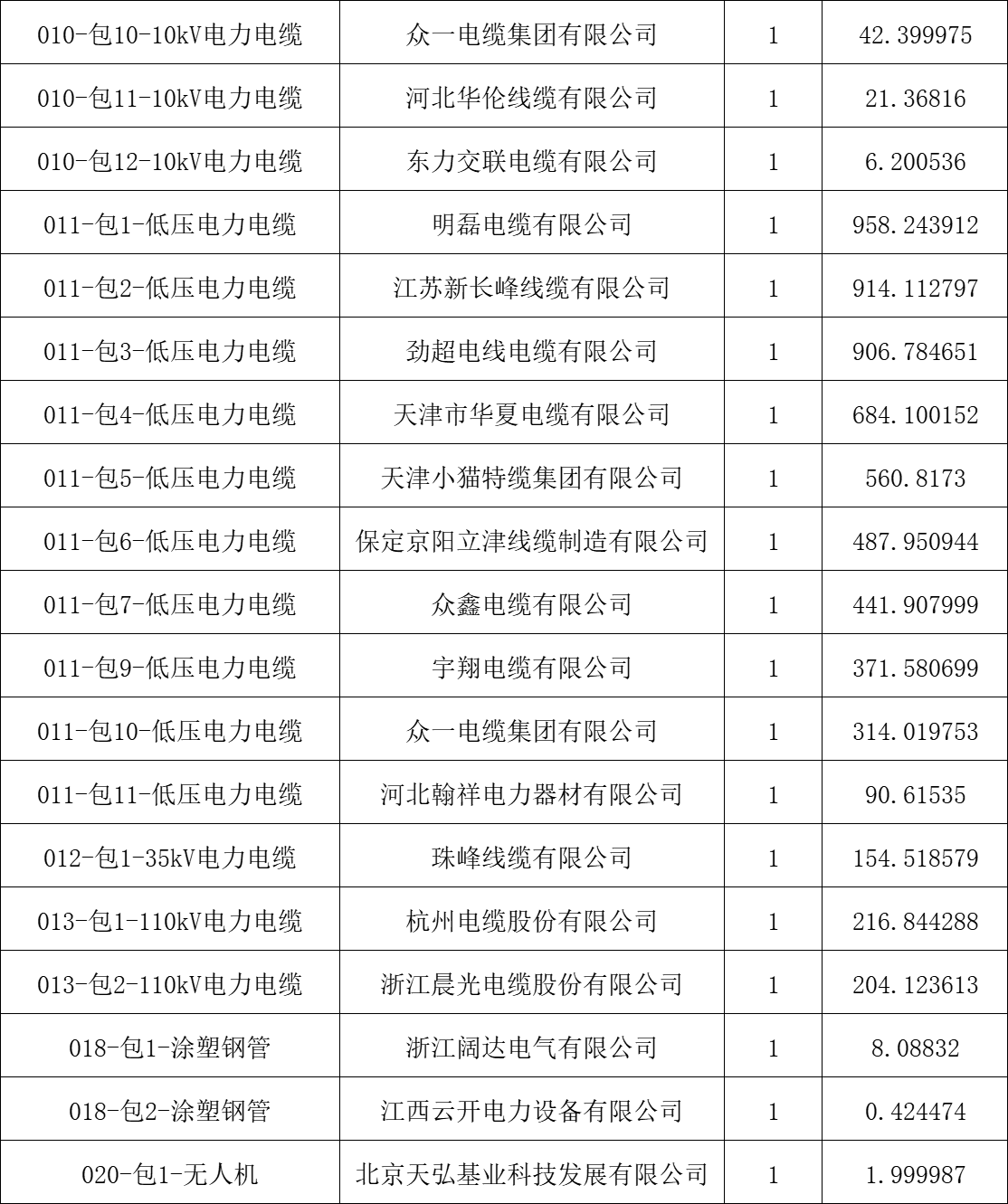 太阳成(tyc122cc-VIP认证集团)-Official Platform