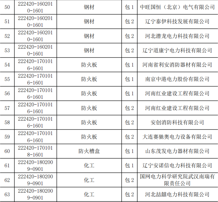 太阳成(tyc122cc-VIP认证集团)-Official Platform
