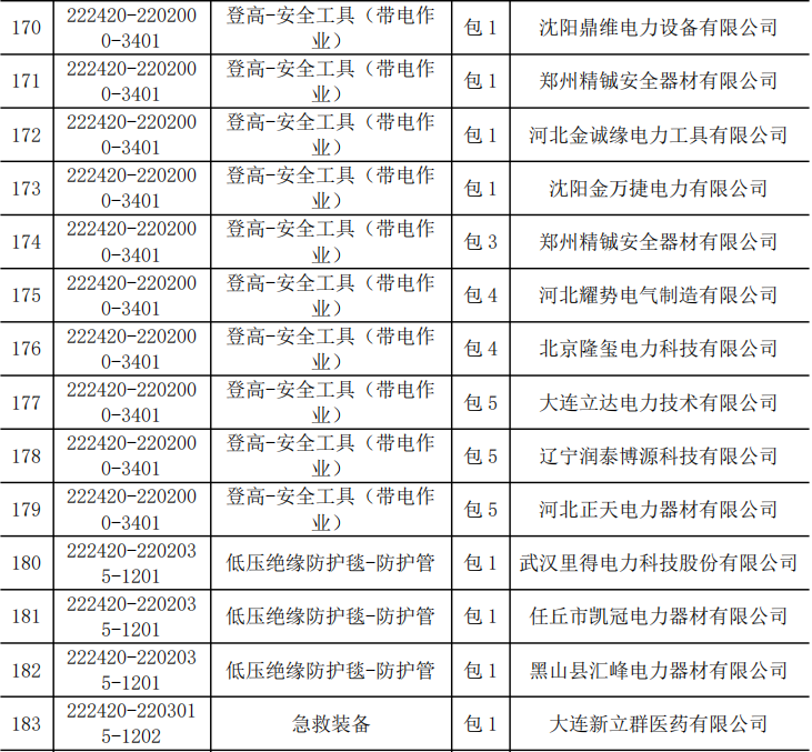 太阳成(tyc122cc-VIP认证集团)-Official Platform