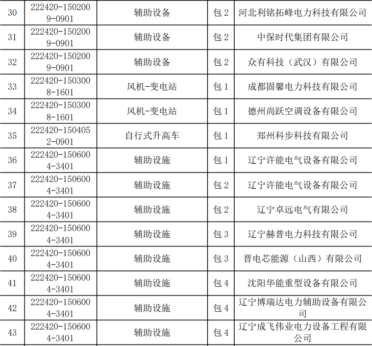 太阳成(tyc122cc-VIP认证集团)-Official Platform