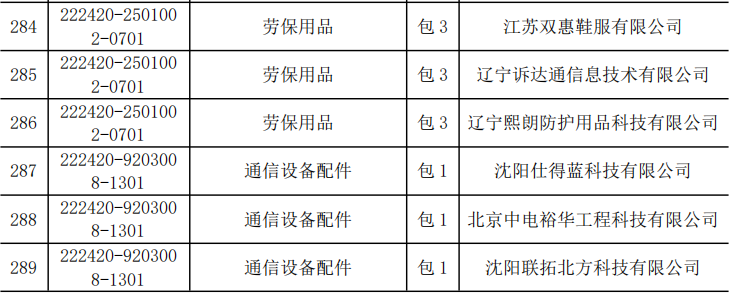 太阳成(tyc122cc-VIP认证集团)-Official Platform