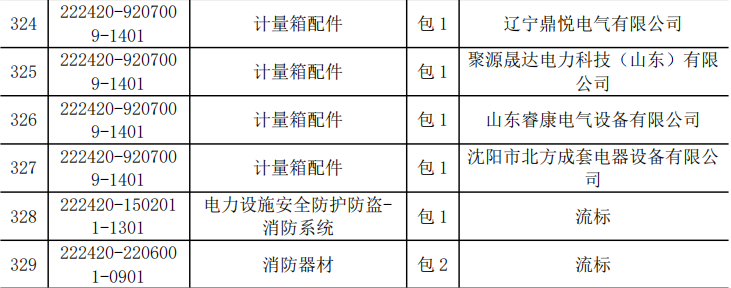太阳成(tyc122cc-VIP认证集团)-Official Platform