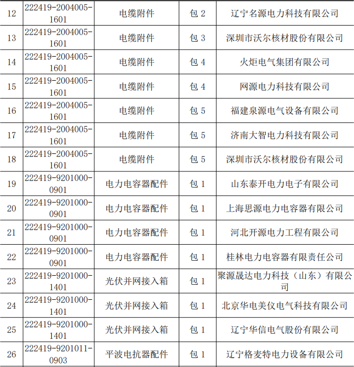 太阳成(tyc122cc-VIP认证集团)-Official Platform