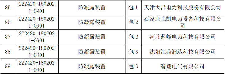 太阳成(tyc122cc-VIP认证集团)-Official Platform