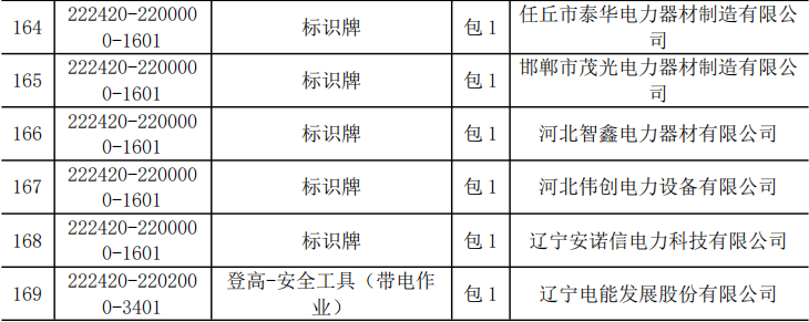 太阳成(tyc122cc-VIP认证集团)-Official Platform