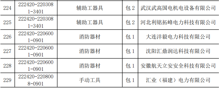 太阳成(tyc122cc-VIP认证集团)-Official Platform