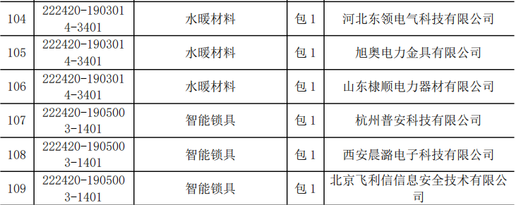 太阳成(tyc122cc-VIP认证集团)-Official Platform