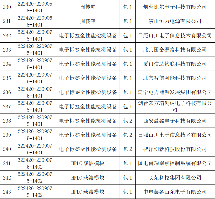 太阳成(tyc122cc-VIP认证集团)-Official Platform