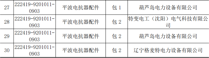 太阳成(tyc122cc-VIP认证集团)-Official Platform