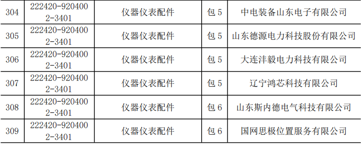 太阳成(tyc122cc-VIP认证集团)-Official Platform
