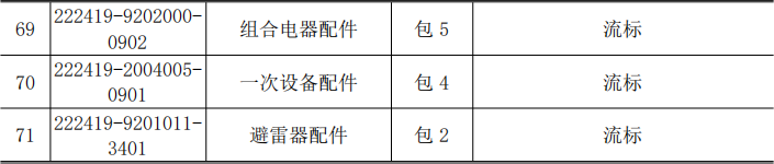 太阳成(tyc122cc-VIP认证集团)-Official Platform
