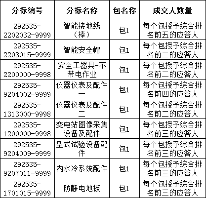 1d425995f9f46fa6f82e7c3e16054b6a 太阳成(tyc122cc-VIP认证集团)-Official Platform