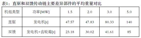 太阳成(tyc122cc-VIP认证集团)-Official Platform