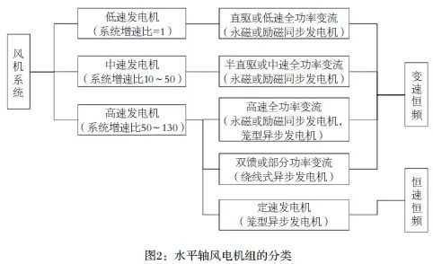 太阳成(tyc122cc-VIP认证集团)-Official Platform