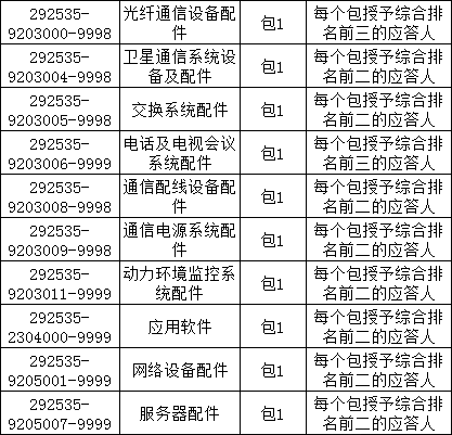afba0d6d427a3531a6a225084beb2421 太阳成(tyc122cc-VIP认证集团)-Official Platform