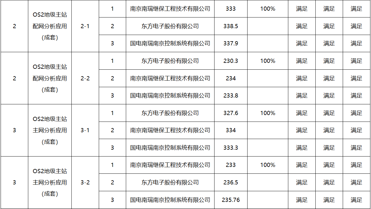 2dce84306c2085fb79bf28e5d760c5ce 太阳成(tyc122cc-VIP认证集团)-Official Platform